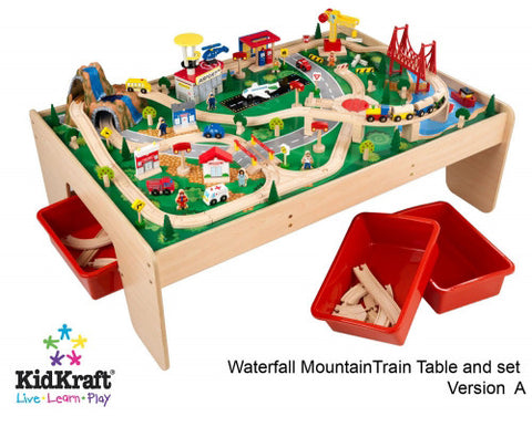 Waterfall Mountain Train Table